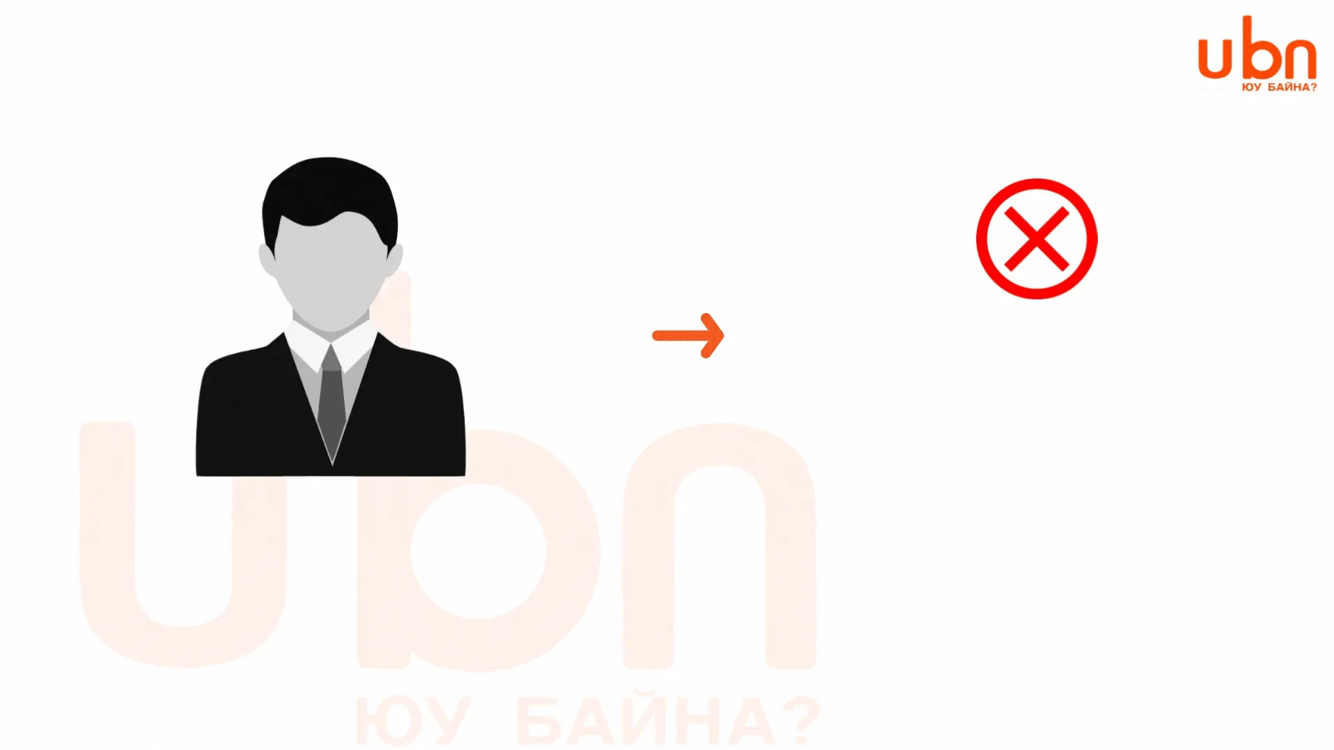 legacy:Mongolbank BBSB-tai zahirluud/Ганбат.gif