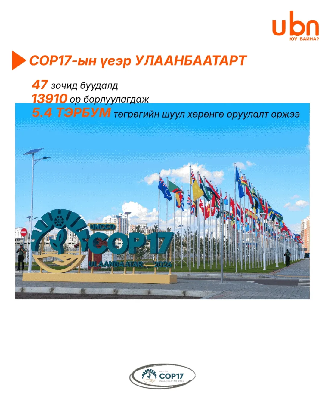 legacy:Visual Toim/copvisualgif/zochidbuudal.gif