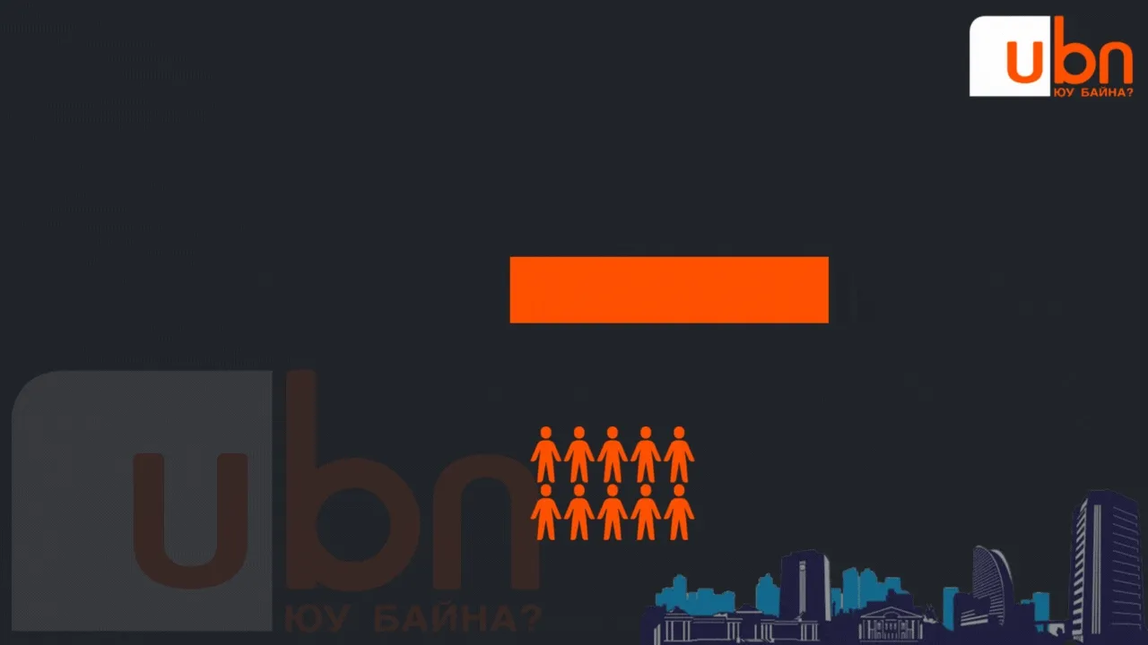legacy:Visual Toim/Ulaanbaatar oi visual/3.gif
