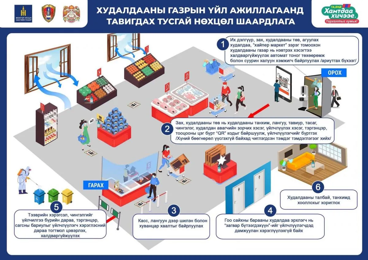 legacy:Амараа зураг/maro/журам/10.jpg