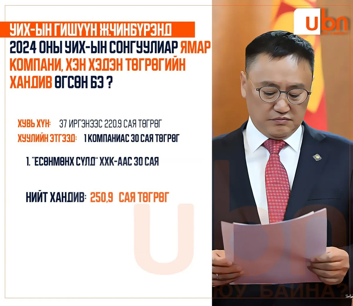 legacy:Chinburen gishuun/287ef188-4c2c-4168-bfab-29c096006ac3.jfif
