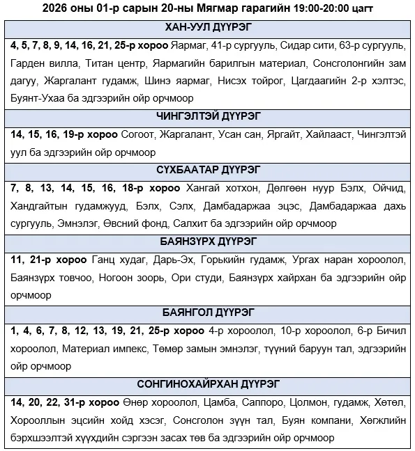 legacy:tsahilgaan/hyazgaarlalt/04.jpg