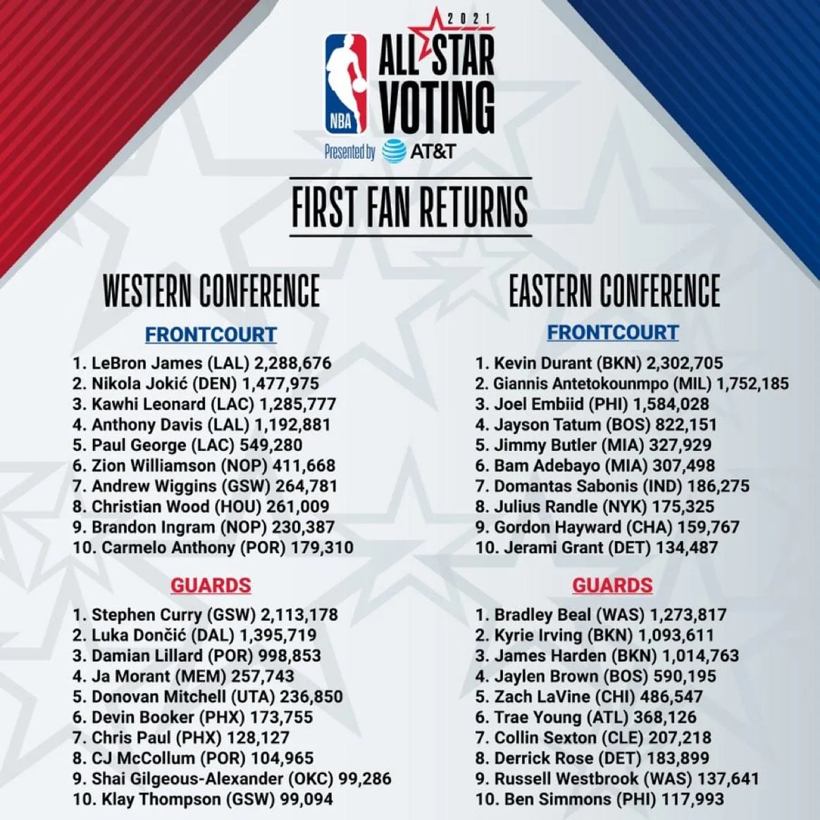 legacy:Амараа зураг/all-star first return.jpg