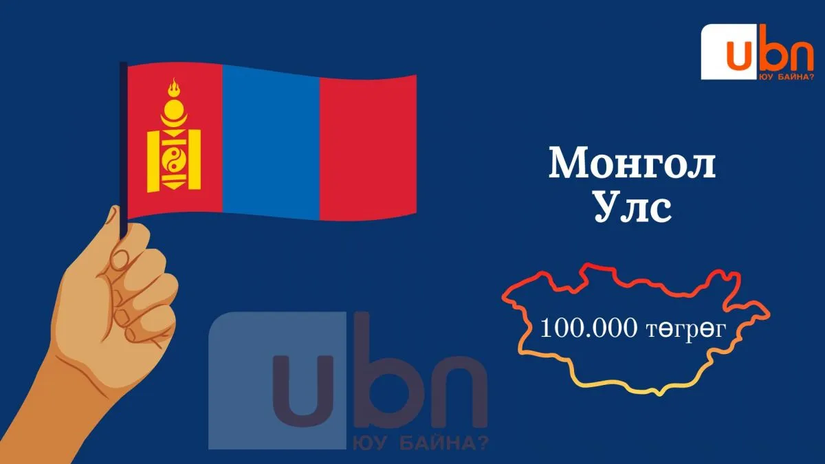 ИНФОГРАФИК: Хүүхдийн 100 мянган төгрөг авч буй хүүхдүүдийн 50 хувь нь огт хуримтлал үүсгэдэггүй, 3 хувь нь юунд зарцуулсанаа мэддэггүй