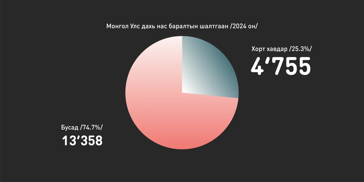 legacy:2025/09/mobicom/2.png