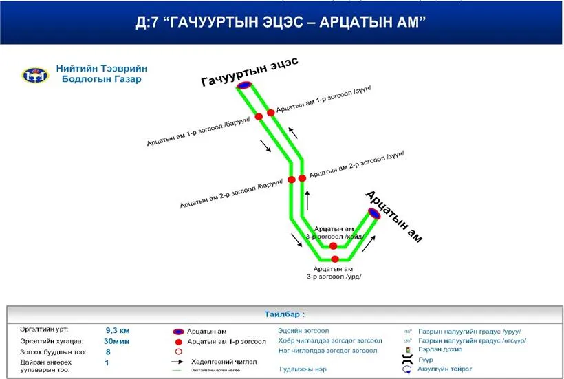 legacy:avtobus/t3.jpg