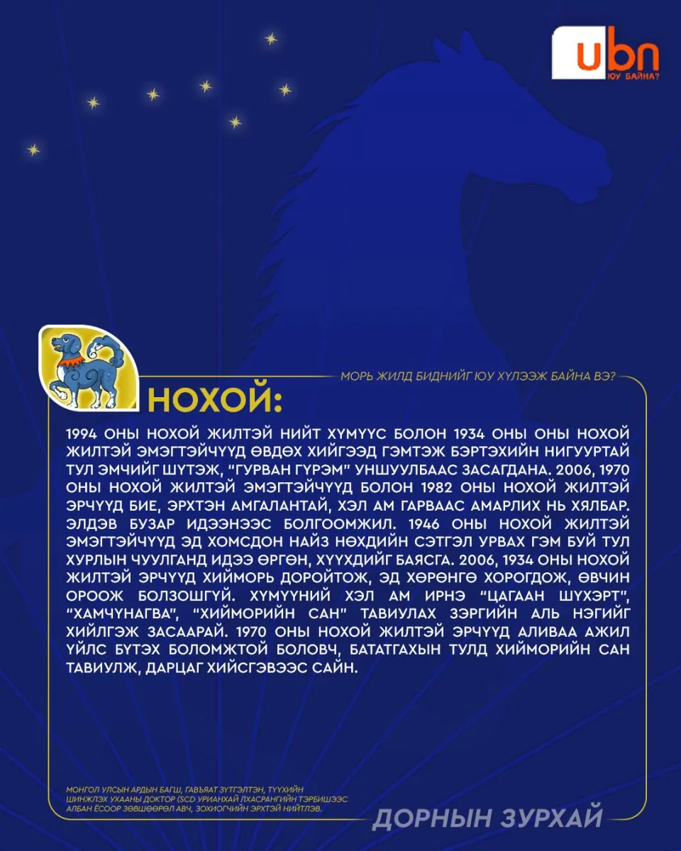 legacy:Zurkhai2026/zassan/nokhoicopy.jpg
