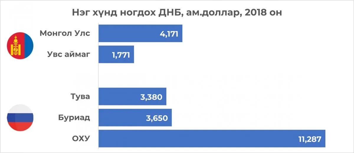 legacy:statistik/305963087_8118146648227173_2304375546485163047_n.jpg