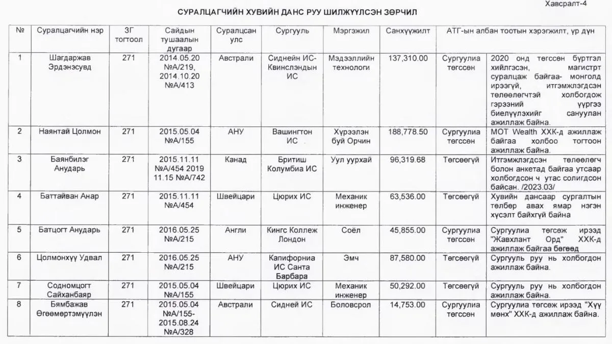legacy:bzs zeeldegch/348561143_672003401402270_8880054829868021419_n.jpg