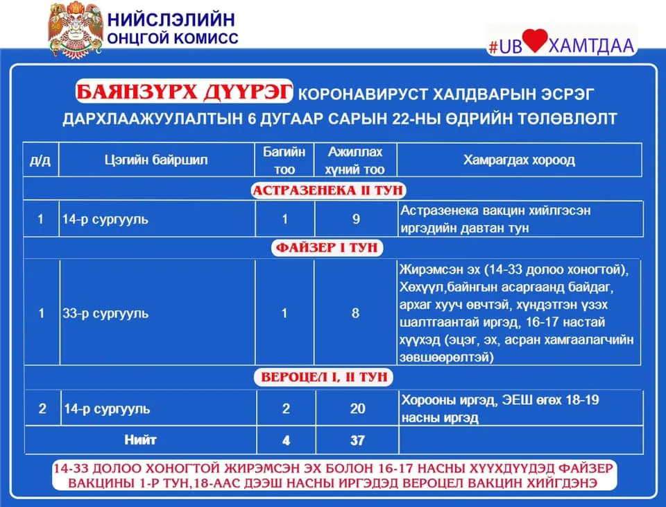 legacy:post/6 сар/6,17/6.18/203193466_2945629805713979_3097213049536248278_n.jpg