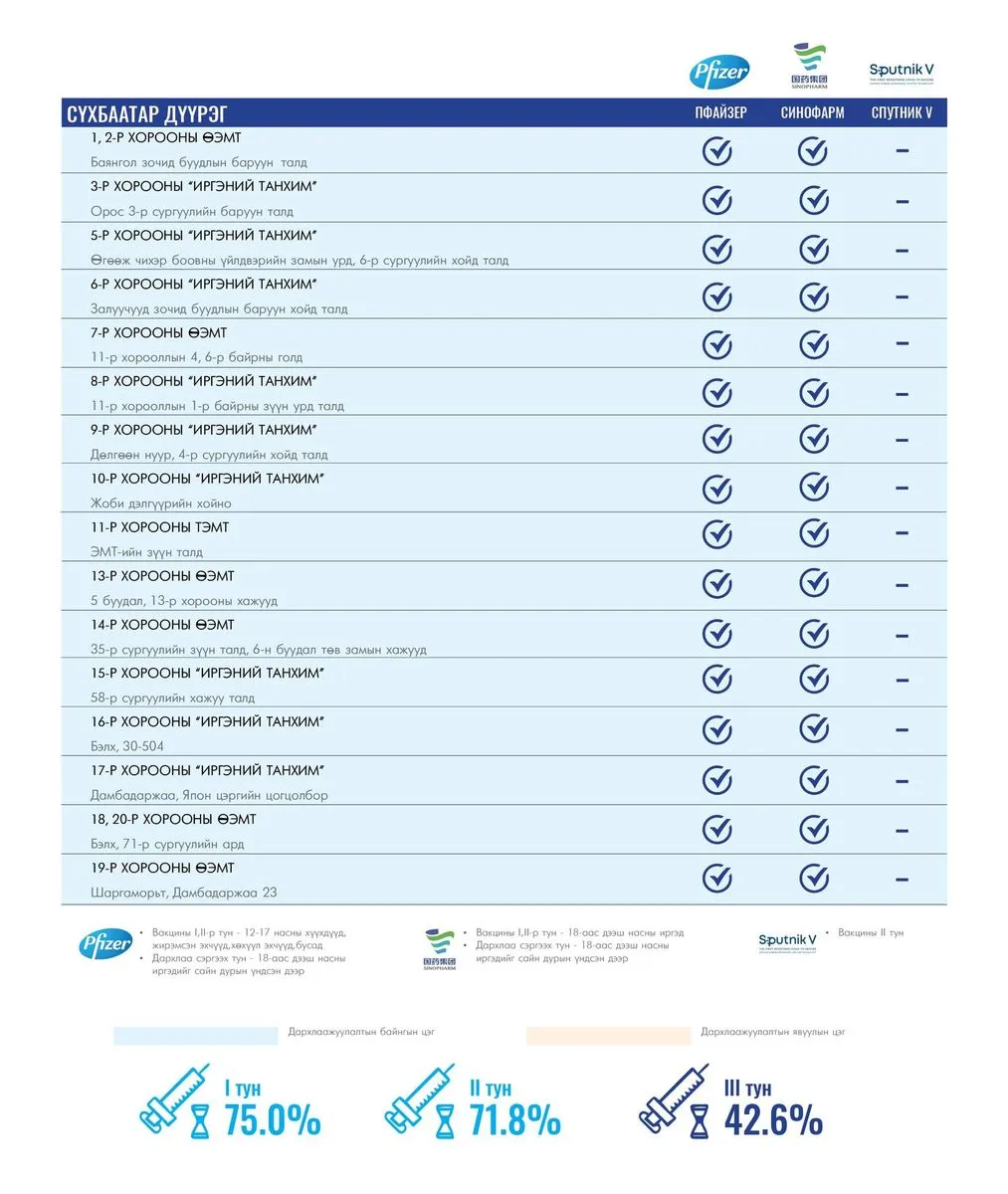 legacy:vaktsinnn/220107-103423-3.png