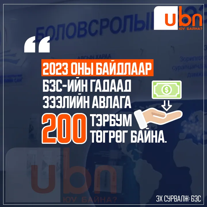 legacy:_shariljjj/Намуу/зурагнууд/411470191_339310649000019_4046945535059560302_n.jpg