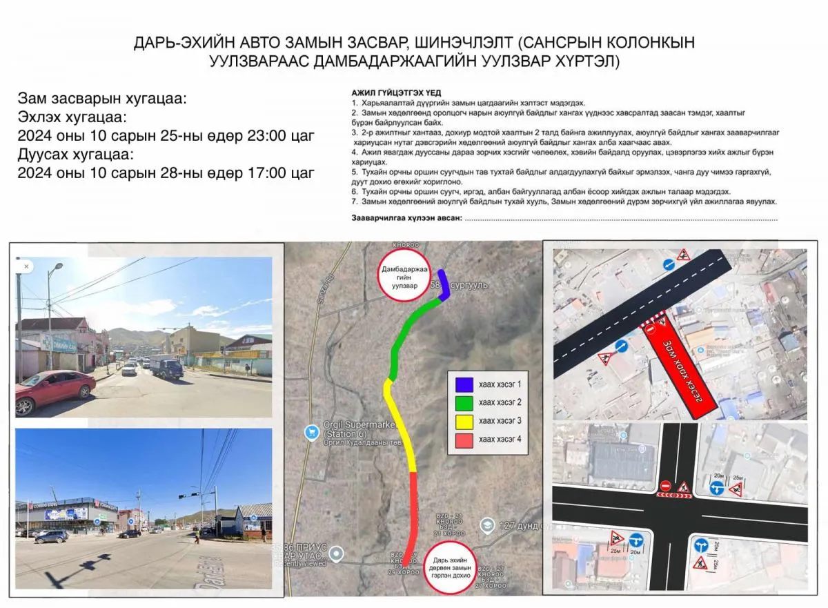 Өнөөдөр Сансарын колонкийн уулзвараас Дамбадаржаагийн уулзвар хүртэлх авто замыг хаана