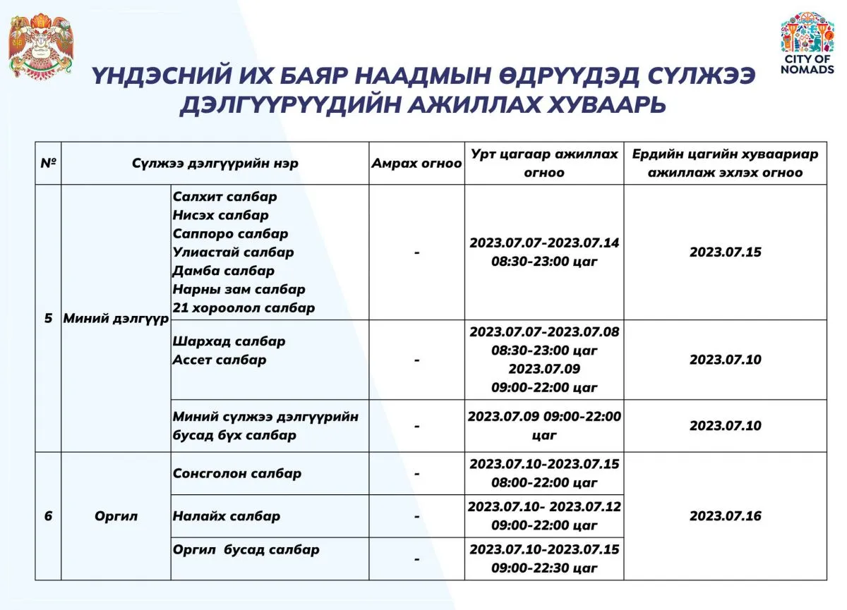 legacy:хот төлөвлөлт/358473374_710442440889877_6246613715630473972_n.jpg