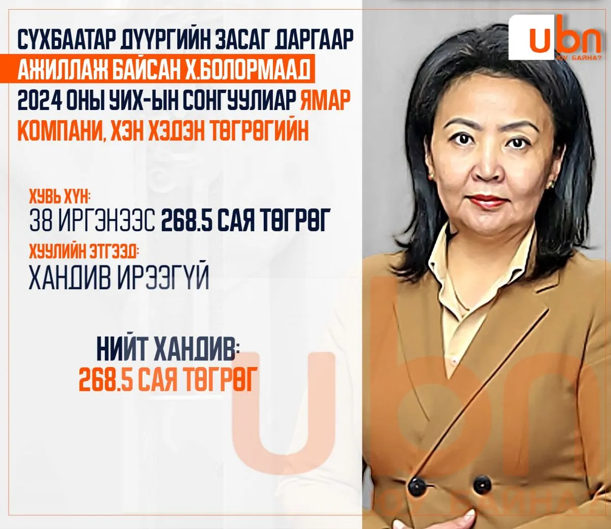 legacy:bolormaa gishuun AN/e99a1166-49d9-4673-bf65-01aa127275d6.jfif