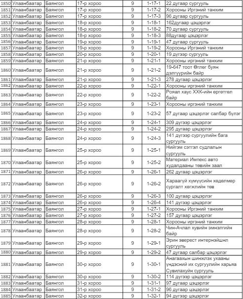 legacy:SEH/санал авах байр/65.PNG
