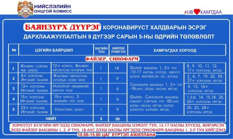 legacy:Vaktsin/20210905/240422898_2999977190279240_1642696203120104629_n.jpg