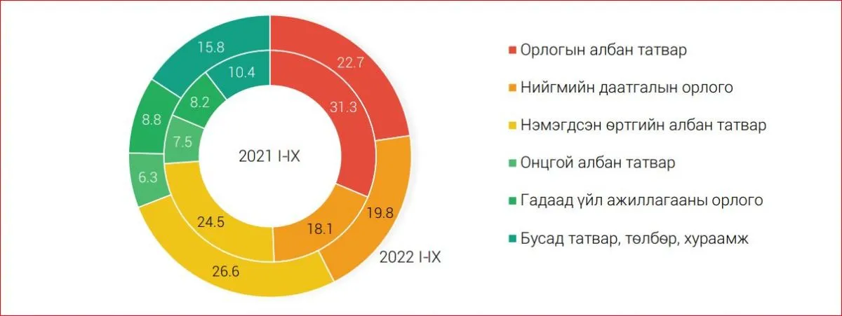 legacy:үсх/12.JPG