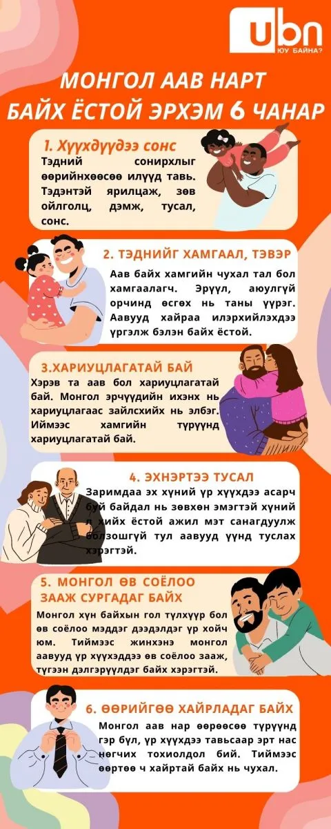 legacy:zagasaa/шинэ/6 чанар.jpg