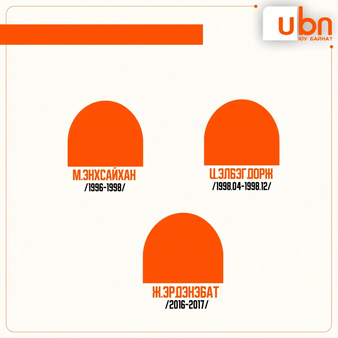 legacy:Visual Toim/gif/onam.gif