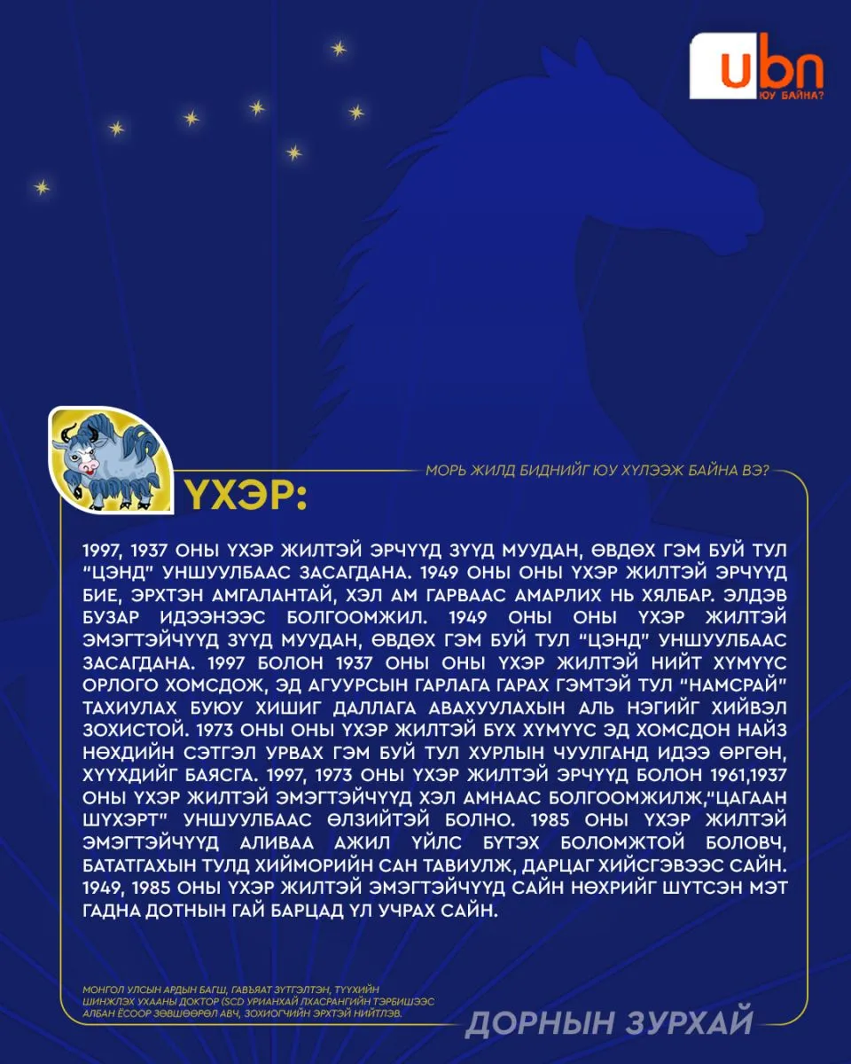 legacy:Zurkhai2026/zassan/ukhercopy.jpg
