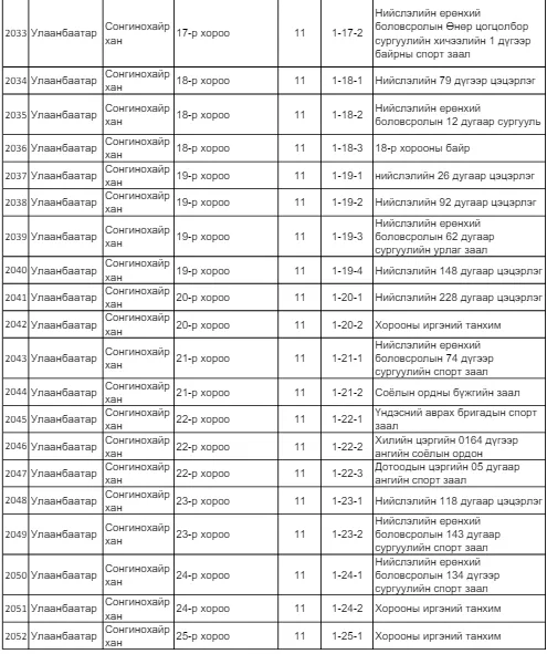 legacy:SEH/санал авах байр/72.PNG