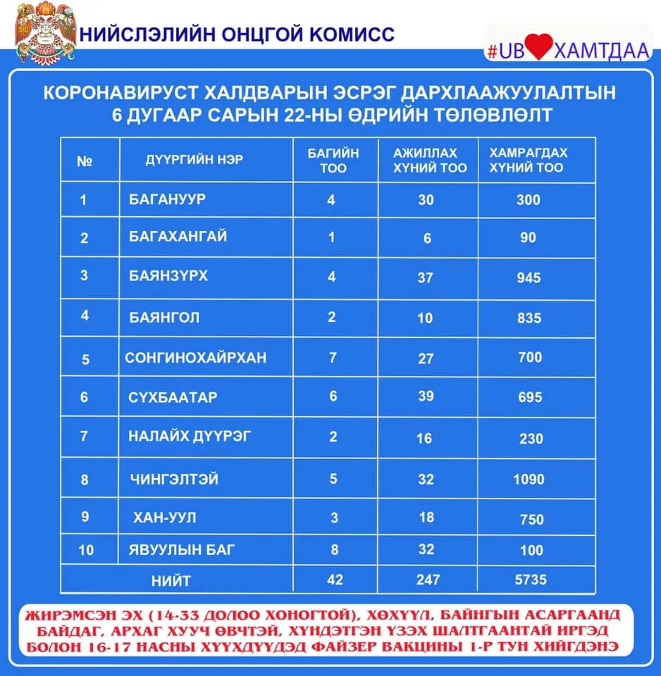 legacy:post/6 сар/6,17/6.18/204612938_2945629709047322_6500587221272021689_n.jpg