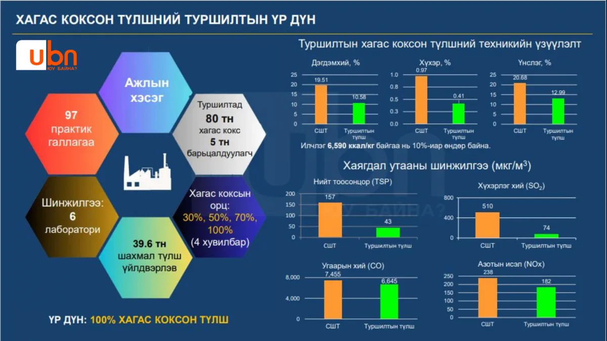 legacy:Miigaa/Blue Purple Futuristic Modern 3D Tech Company Business Presentation (3).png