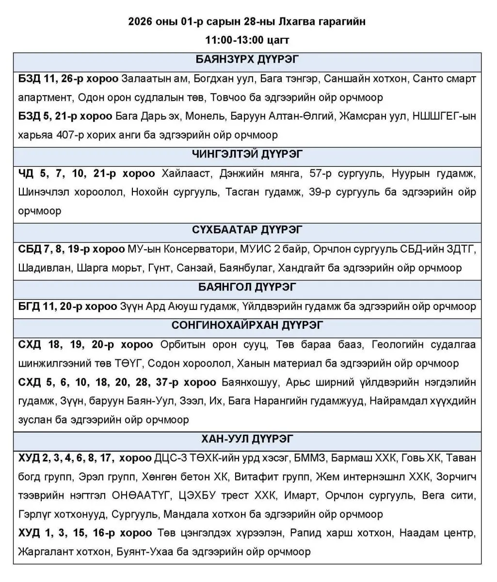 legacy:2 урсгалт зам 1 чиг/3.jpg