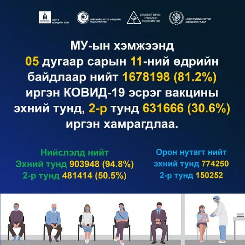 legacy:hereglesen zurag/вк3.png