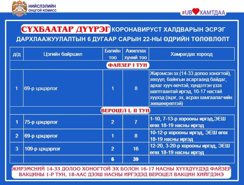 legacy:post/6 сар/6,17/6.18/204006602_2945629882380638_6610247305631070683_n.jpg