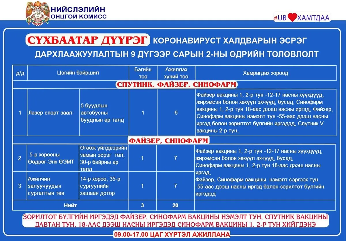 legacy:pcr darhlaajuulal emy/байршил/9,2/8.jpg