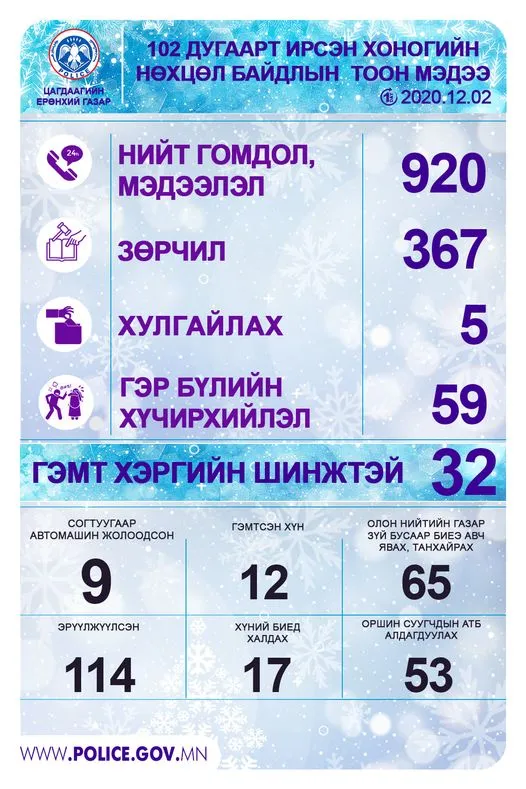 legacy:Амараа зураг/maro/це.jpg