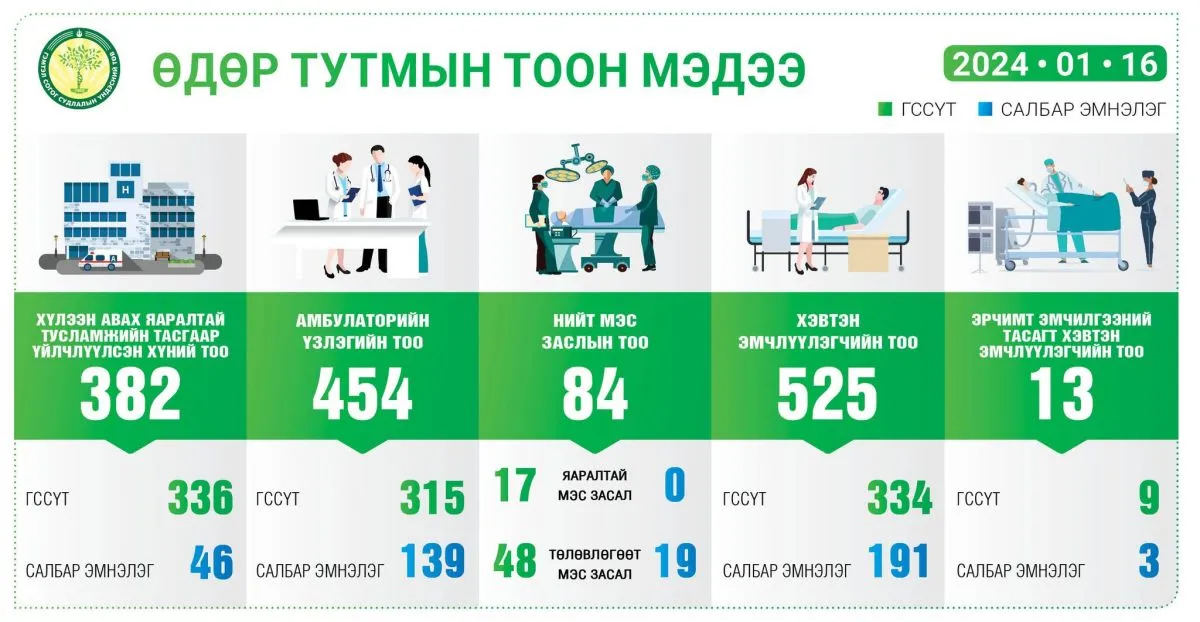 legacy:танзани/413824751_1415119882417835_6361950531869877152_n.jpg