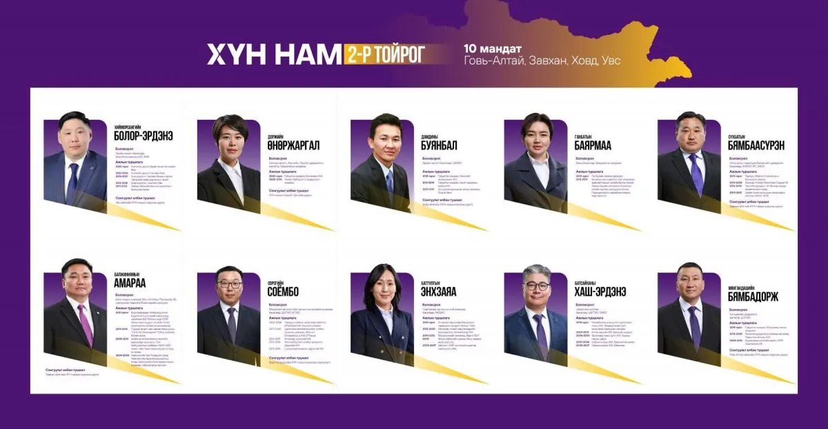 legacy:Хүн нам тойрогт нэр дэвшигчид/2.jpg