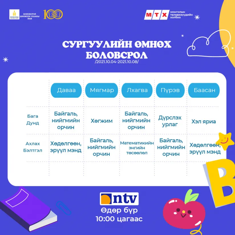 legacy:Умаахан зураг/1004/c8d427b263059826d36c36adf9d9d2e1.png