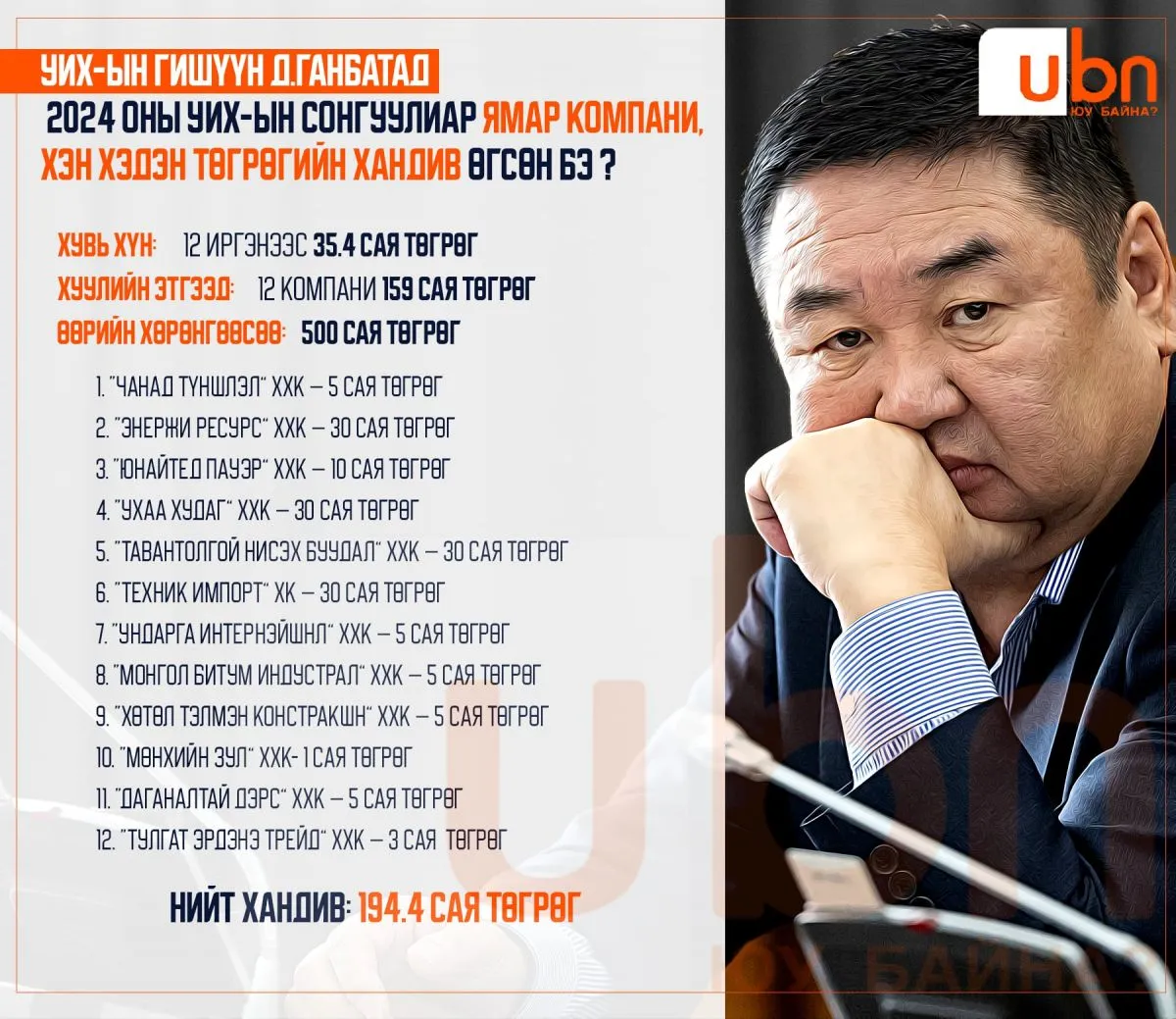 legacy:Ganbat gishuun/645bd4a3-01d9-445d-87db-bac9c69c0022.jfif