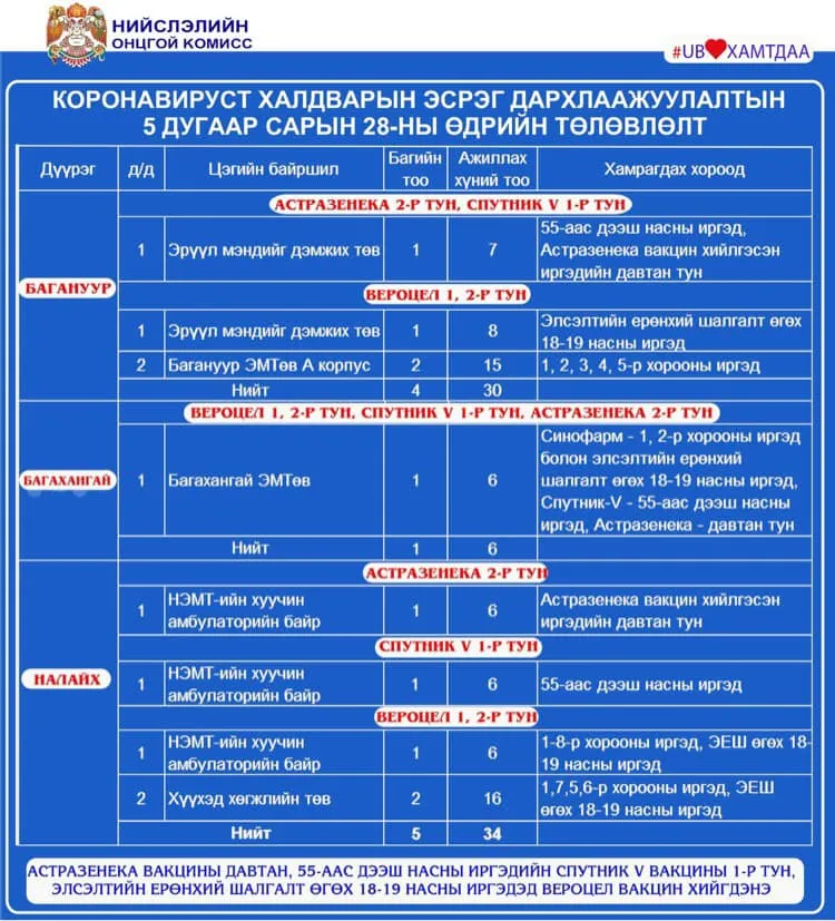 legacy:post/чимэг/ч/ччч/187151845_2928381057438854_4822312252556282030_n.jpg
