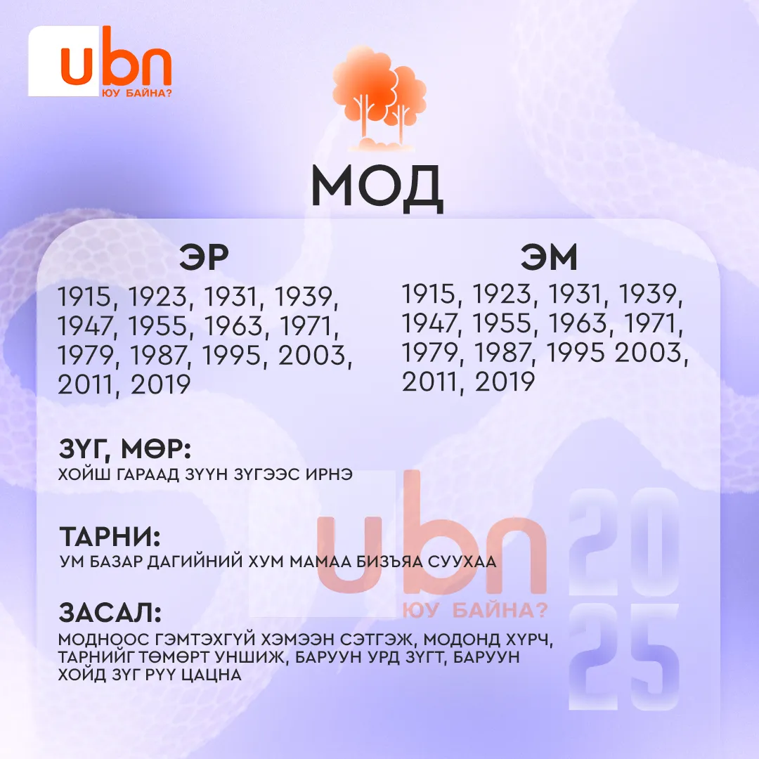 legacy:mur gargah 2025/tamgatai/mod copy.jpg