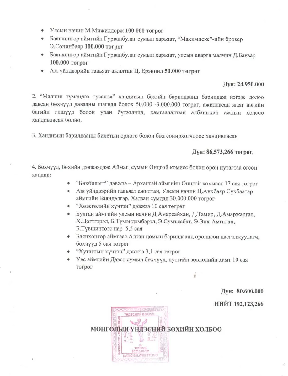 legacy:_shariljjj/Намуу/зурагнууд/3,13/430472332_726672499455142_8196407406696557855_n.jpg