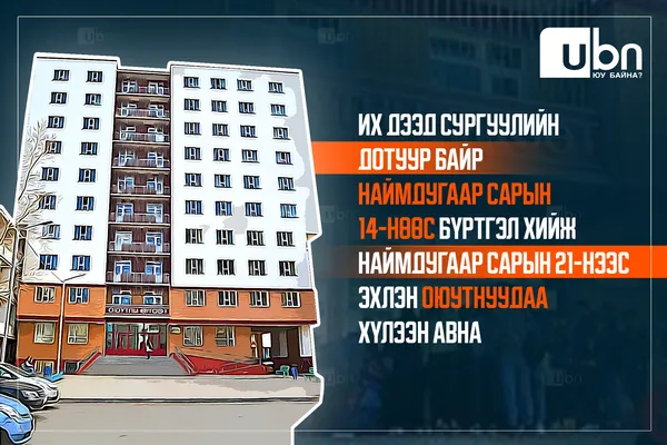 СУРВАЛЖИЛГА: Оюутны байрны дундаж үнэ 690 мянган төгрөгөөс 2 сая 500 мянган төгрөгийн хооронд хэлбэлзэж байна