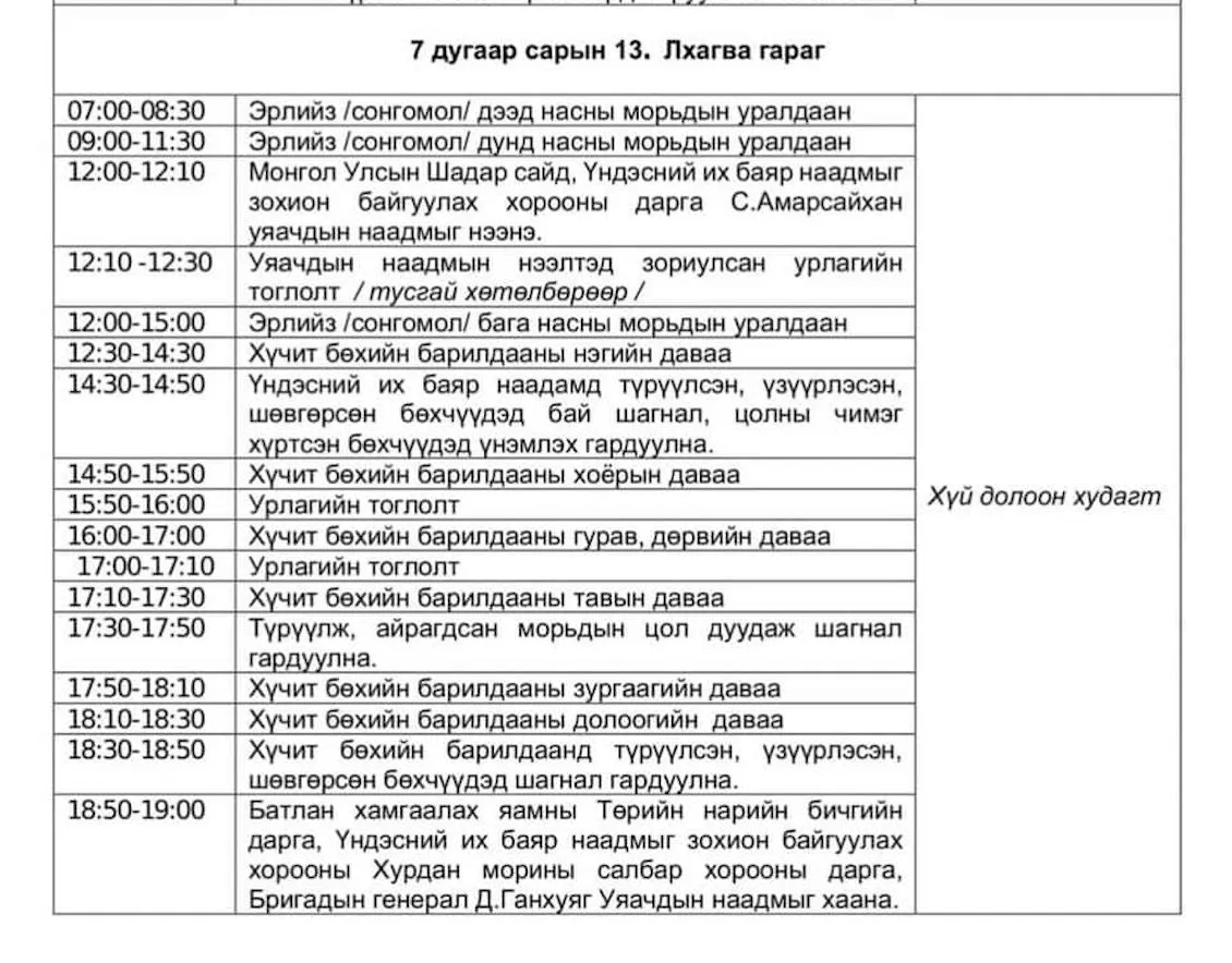 legacy:Naadam/hot.jpg