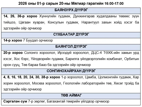 legacy:tsahilgaan/hyazgaarlalt/02.jpg
