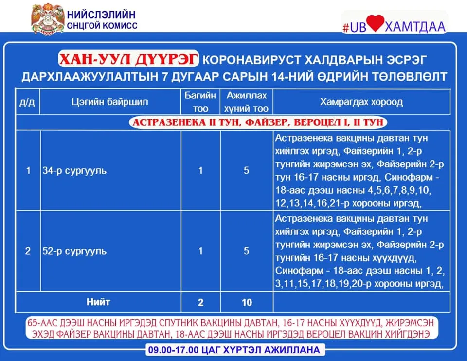 legacy:ads/янжка зураг/вакин/213177370_2961587590784867_330241109159064664_n.jpg