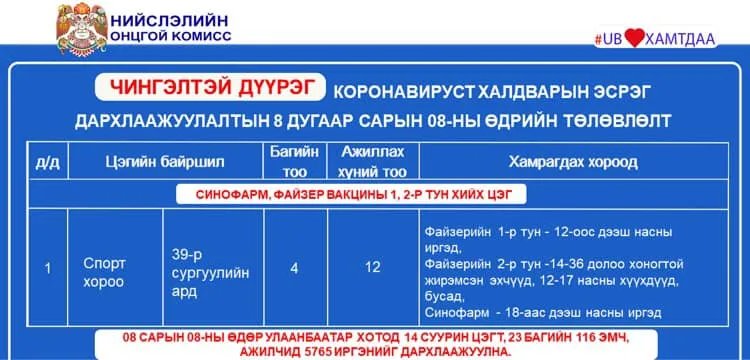 legacy:Vaktsin/0808вакци/234324997_2979348279008798_7201746846811459975_n.jpg
