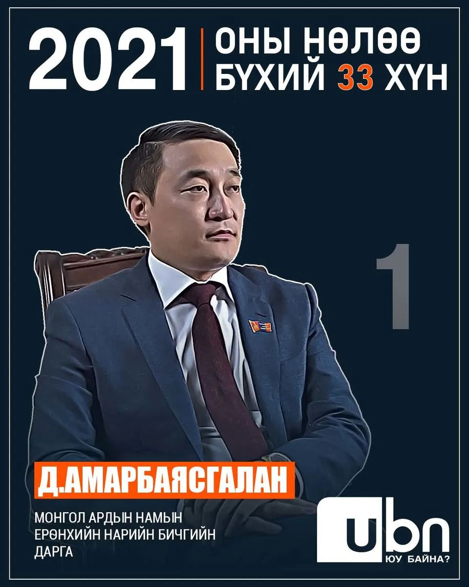 legacy:2021 onii nuluu buhii 33/1.jpg