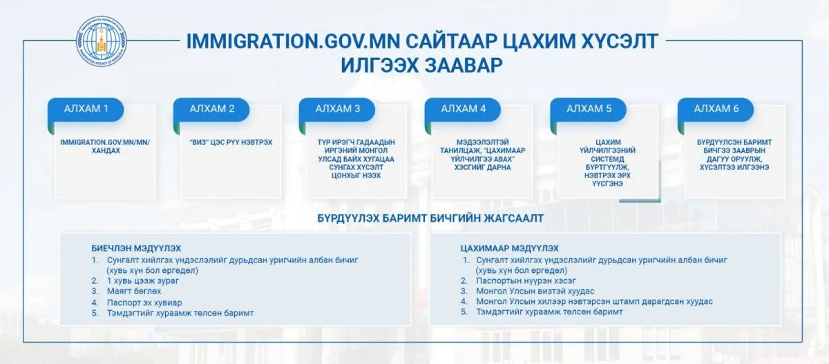 legacy:post/6.1/viber_image_2022-06-30_12-05-52-031.jpg__1600x703_q85_subsampling-2.jpg