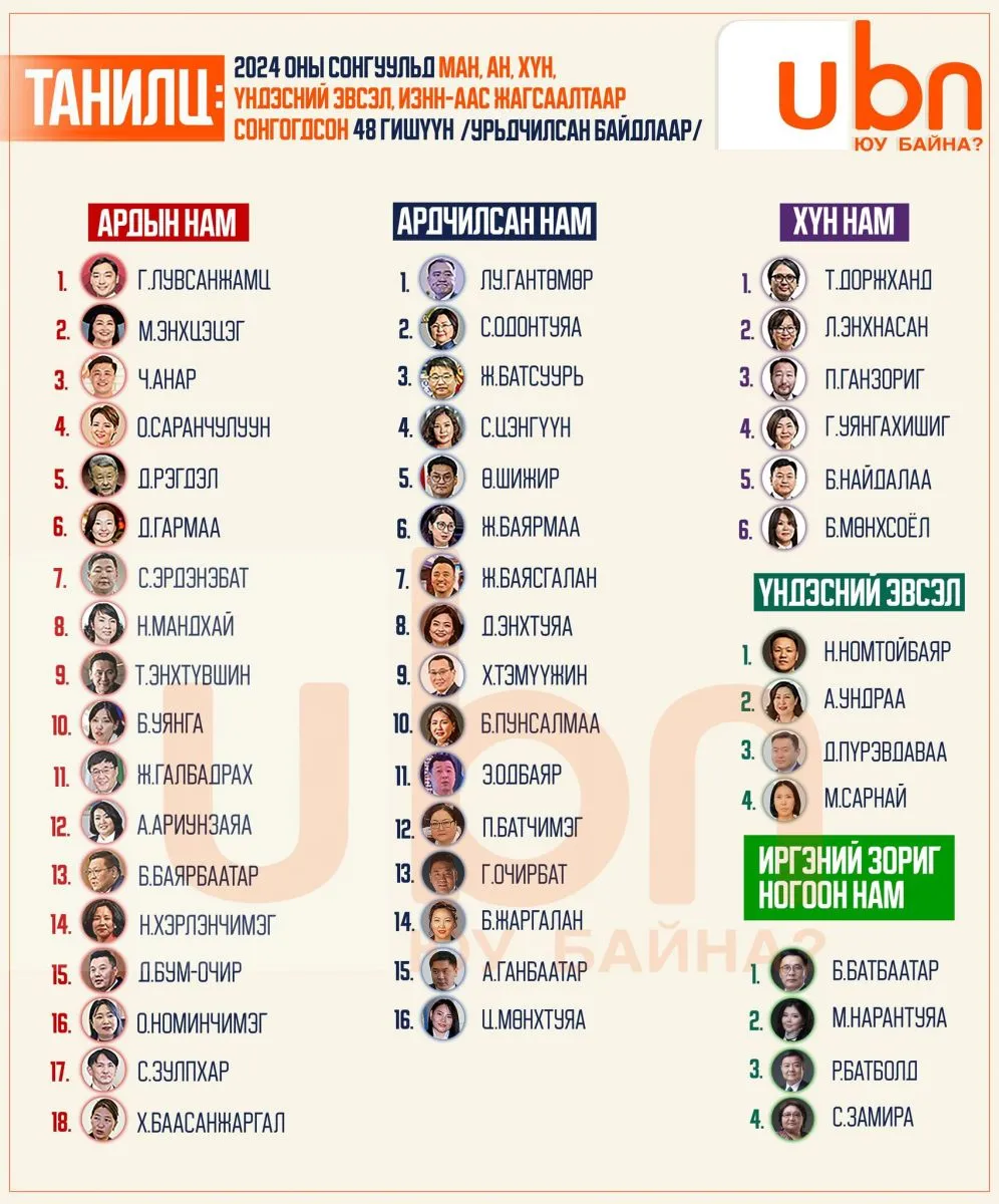 legacy:Songuuliin huuli 2024/448830513_1679786206187527_5329731029203483122_n.jpg