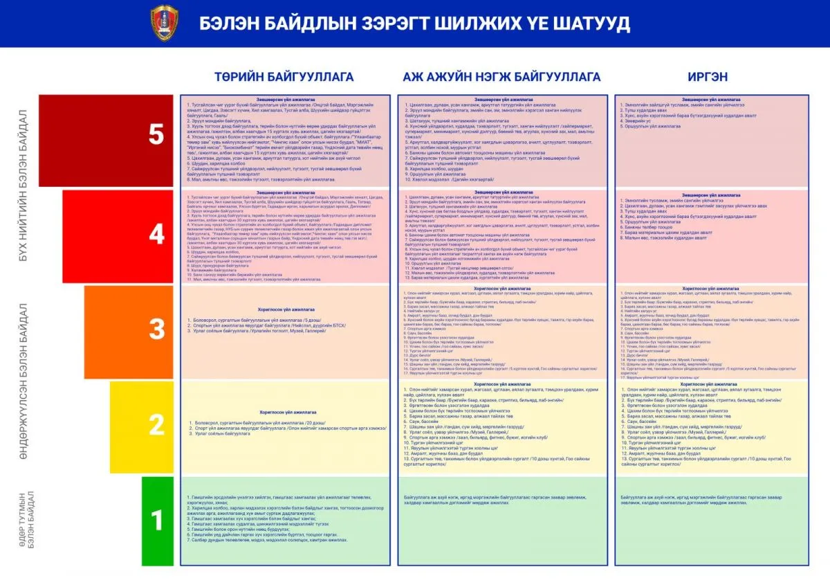 legacy:Амараа зураг/maro/ажиллах.jpg