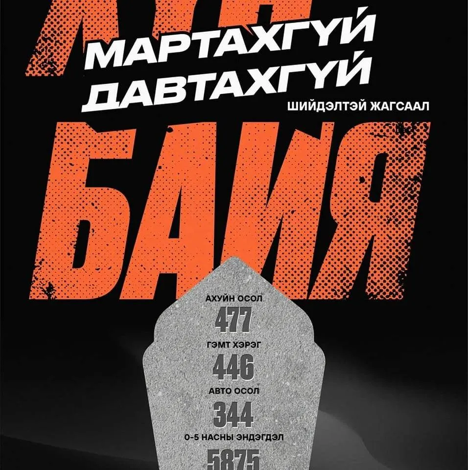“Лантуун дохио“ ТББ-аас “Мартахгүй давтахгүй” хүчирхийллийн эсрэг жагсаалыг зохион байгуулна